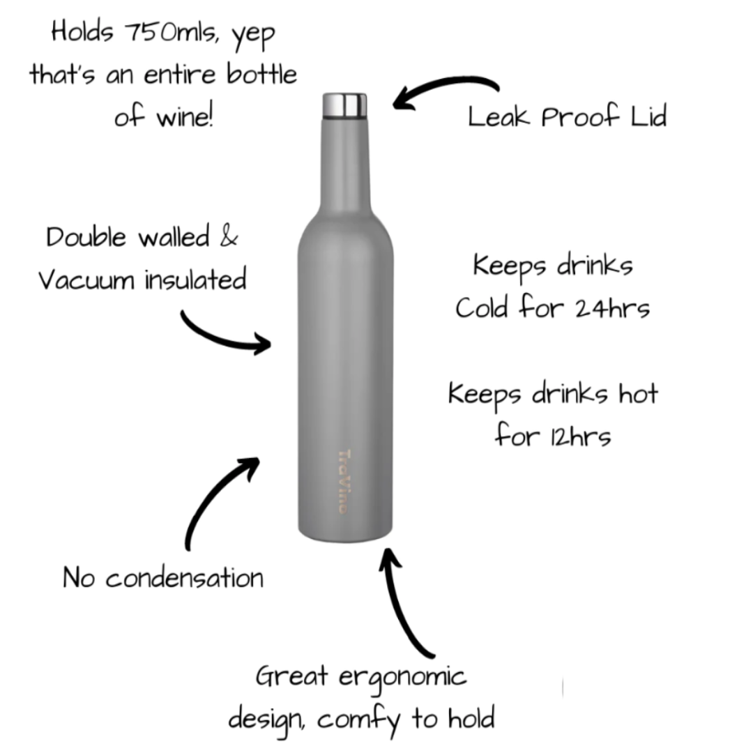 wine-flask-infographic-gift wine-flask-infographic-gift